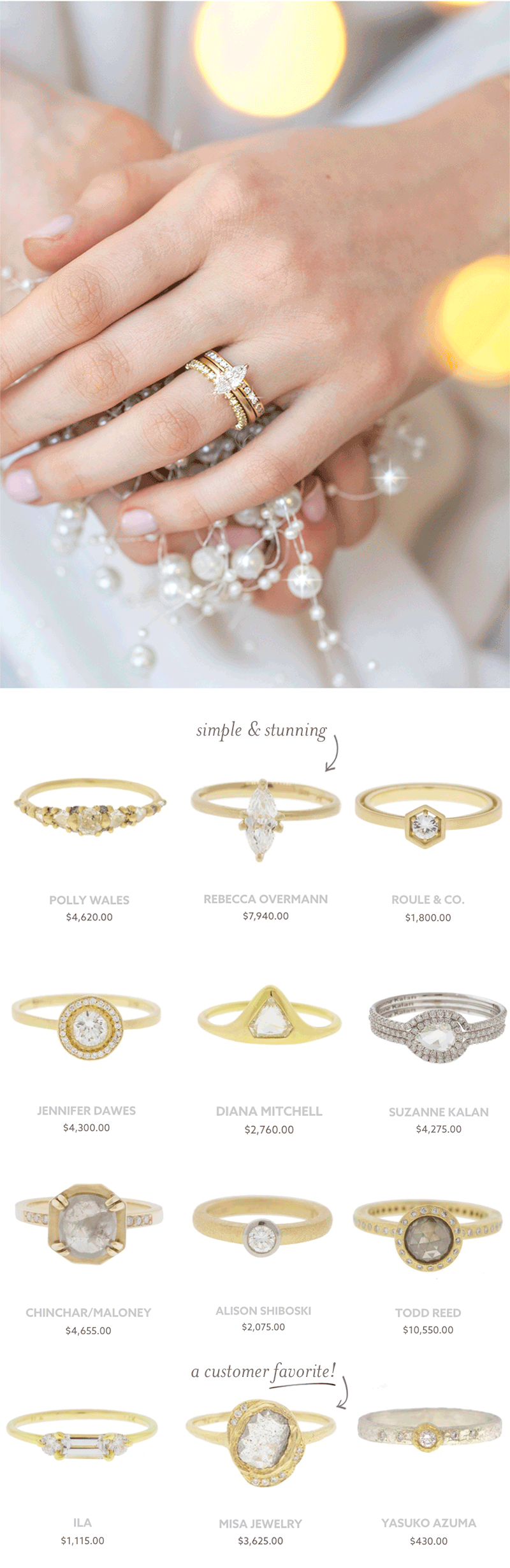 out of the ordinary handmade engagement rings gift guide at NEWTWIST